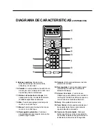 Preview for 6 page of Daewoo KOR-1A4H Service Manual