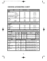 Предварительный просмотр 25 страницы Daewoo KOR-1A5A Operating Instructions Manual