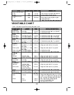 Предварительный просмотр 26 страницы Daewoo KOR-1A5A Operating Instructions Manual