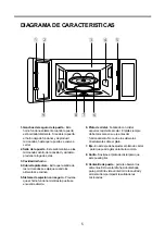 Preview for 5 page of Daewoo KOR-1A7G Service Manual