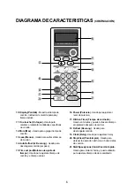 Preview for 6 page of Daewoo KOR-1A7G Service Manual