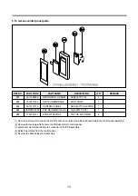 Preview for 12 page of Daewoo KOR-1A7G Service Manual