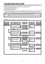 Preview for 17 page of Daewoo KOR-1A7G Service Manual