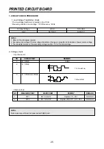 Preview for 25 page of Daewoo KOR-1A7G Service Manual