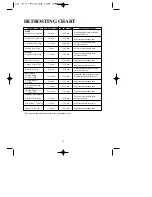 Preview for 24 page of Daewoo KOR-1A7Q Operating Instructions Manual