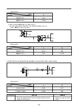 Preview for 30 page of Daewoo KOR-1A8Q0A Service Manual