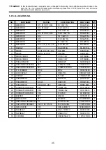 Preview for 35 page of Daewoo KOR-1A8Q0A Service Manual