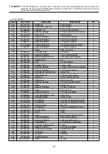 Preview for 37 page of Daewoo KOR-1A8Q0A Service Manual