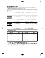 Preview for 11 page of Daewoo KOR-1B4H Operating Instructions Manual