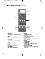 Preview for 6 page of Daewoo KOR-1B5H Operating Instructions & Cook Book