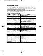 Preview for 25 page of Daewoo KOR-1B5H Operating Instructions & Cook Book