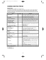 Preview for 19 page of Daewoo KOR-1N0A Operating Instructions & Cook Book