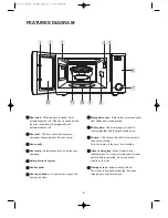 Preview for 7 page of Daewoo KOR-1N1A9A Operating Instructions & Cook Book