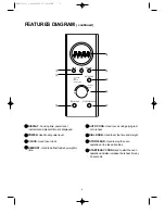 Preview for 7 page of Daewoo KOR-3000 Operating Instructions Manual