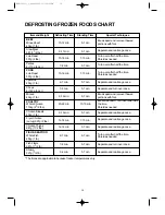 Preview for 15 page of Daewoo KOR-3000 Operating Instructions Manual