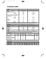 Preview for 16 page of Daewoo KOR-3000 Operating Instructions Manual