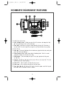 Предварительный просмотр 5 страницы Daewoo KOR-4115 Operating Instructions Manual