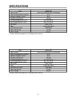 Preview for 4 page of Daewoo KOR-41151S Service Manual