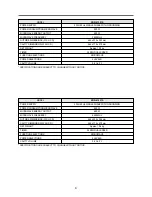 Preview for 5 page of Daewoo KOR-41151S Service Manual