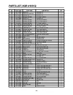 Предварительный просмотр 39 страницы Daewoo KOR-41151S Service Manual