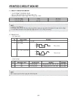 Preview for 27 page of Daewoo KOR-4A0B0W Service Manual