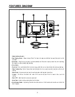 Preview for 5 page of Daewoo KOR-61151 Service Manual