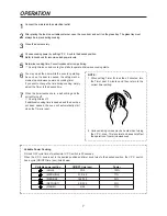 Preview for 7 page of Daewoo KOR-61151 Service Manual