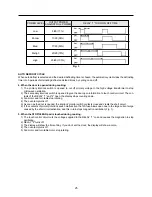 Preview for 26 page of Daewoo KOR-612L0S Service Manual