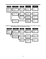 Preview for 37 page of Daewoo KOR-612L0S Service Manual