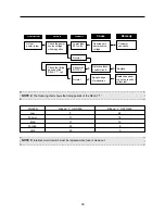 Preview for 39 page of Daewoo KOR-612L0S Service Manual