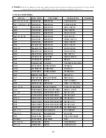 Preview for 50 page of Daewoo KOR-612L0S Service Manual