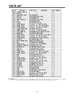 Preview for 54 page of Daewoo KOR-612L0S Service Manual