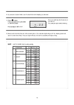 Preview for 15 page of Daewoo KOR-616T2S Service Manual