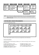 Preview for 37 page of Daewoo KOR-616T2S Service Manual