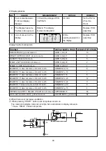 Preview for 41 page of Daewoo KOR-616T2S Service Manual