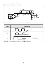 Preview for 45 page of Daewoo KOR-616T2S Service Manual