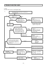 Preview for 21 page of Daewoo KOR-61A5 Service Manual