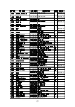 Preview for 28 page of Daewoo KOR-61A5 Service Manual