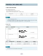 Preview for 26 page of Daewoo KOR-630A0S Service Manual