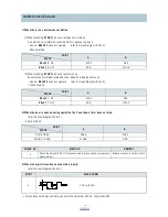 Preview for 27 page of Daewoo KOR-630A0S Service Manual