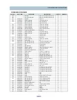 Preview for 32 page of Daewoo KOR-630A0S Service Manual