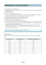 Preview for 10 page of Daewoo KOR-631G1A Service Manual