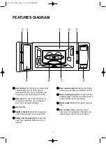 Предварительный просмотр 7 страницы Daewoo KOR-631G5 Operating Instructions Manual