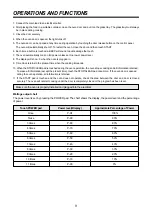 Preview for 10 page of Daewoo KOR-631G9 Service Manual