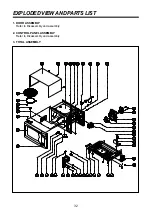 Preview for 33 page of Daewoo KOR-631G9 Service Manual