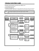 Preview for 18 page of Daewoo KOR-631Q2A Service Manual