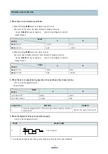 Preview for 29 page of Daewoo KOR-631R0S Service Manual