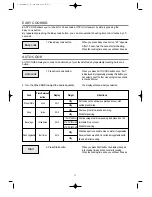 Preview for 12 page of Daewoo KOR-633R Operating Instructions Manual