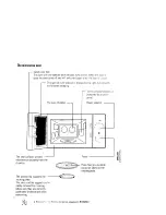 Preview for 5 page of Daewoo KOR-6347 Instruction Manual