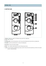 Preview for 5 page of Daewoo KOR-636T User Manual